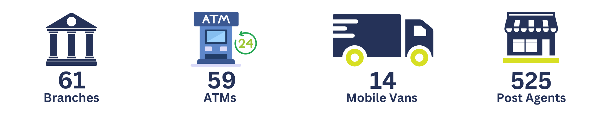 Image link